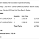 Image for article titled This Tesla Model X Has Driven Over 400,000 Miles. Here Are All The Parts That Had To Be Replaced